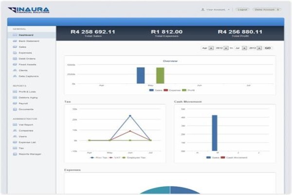 Indigo Vision Software