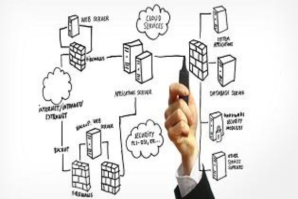 System-Gurus Prividers