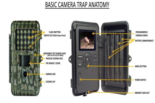 Cameratrap