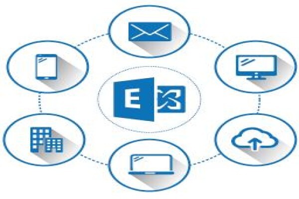 Industrial Contracting Services