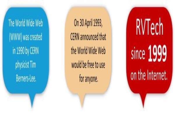 Robertson Valley Technologies