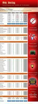 Stratahost