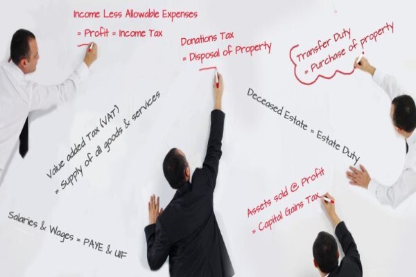Curo Accounting