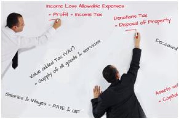 Curo Accounting