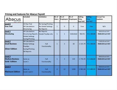 Abacus Payroll