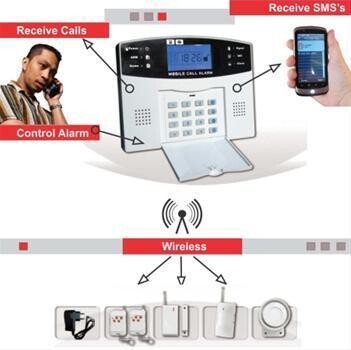 Alarm Gsm Wireless