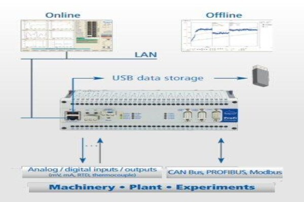 Consystec