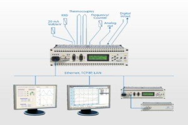 Consystec