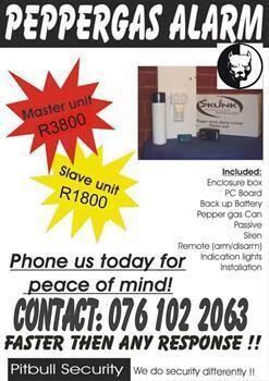 Pepper Gas Alarm Systems