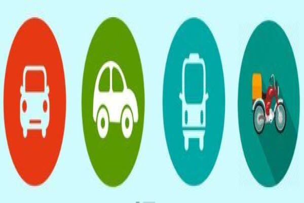 Insurance Quotes