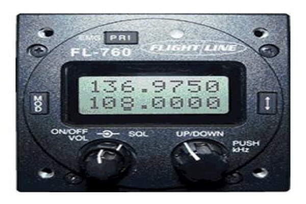 Benliekor Communications