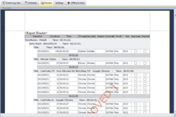 Dataworx Software