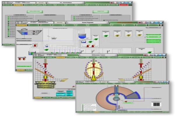 Convenient Software Solutions