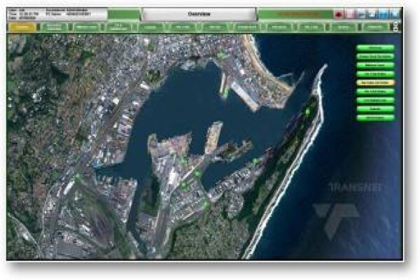 Convenient Software Solutions