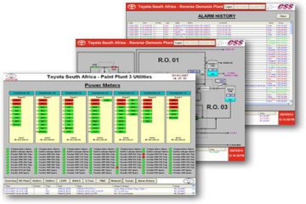 Convenient Software Solutions