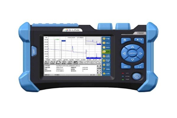 Age Technologies