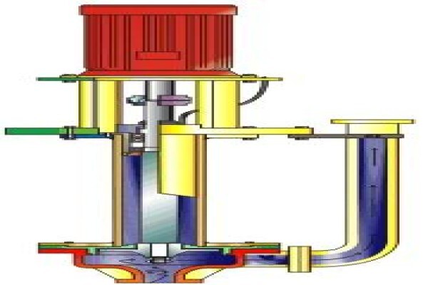 Centurion Pumps