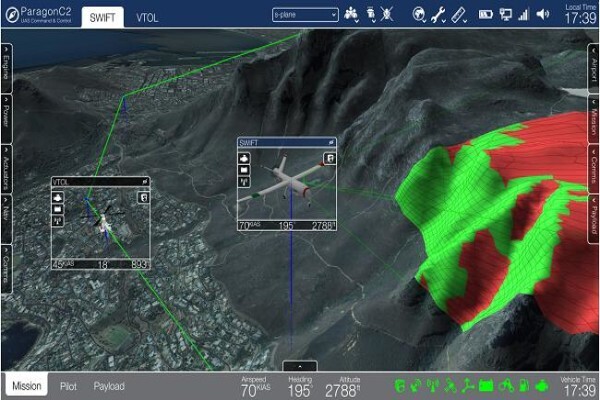 S-Plane Automation