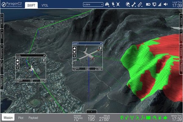 S-Plane Automation