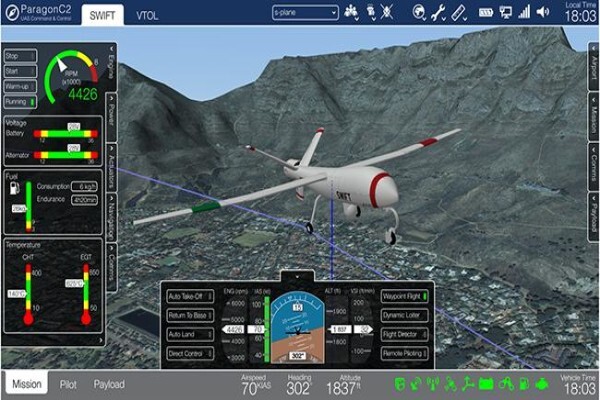 S-Plane Automation