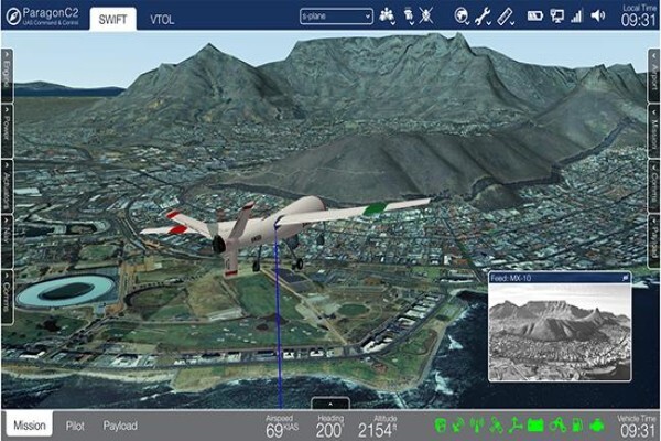 S-Plane Automation