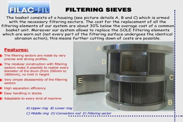 Slfc