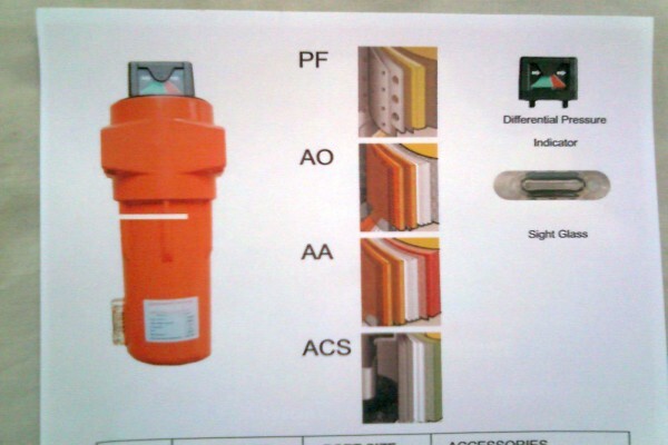 Compressor Engineering Kzn