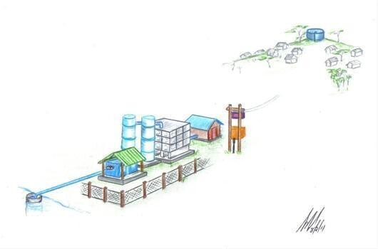 Civil Structural Design & Gabions Procom