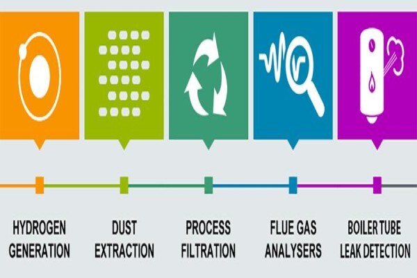 Rand Technical Services