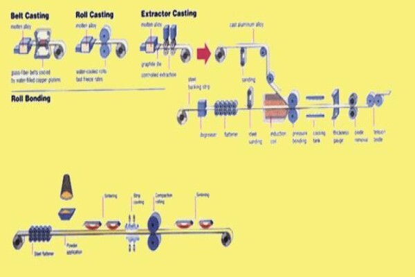 Alert Engine Parts