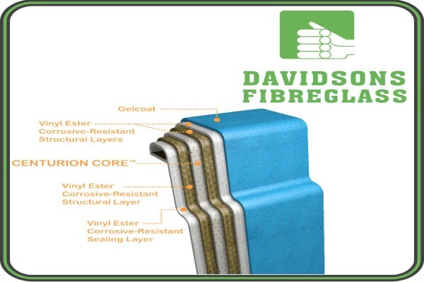 Davidson Fibreglass & Hardware