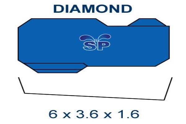 Splashcuzzi Pools