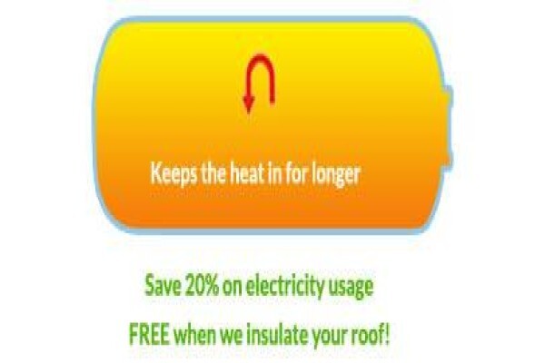 Roof And Geyser Insulation