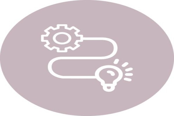 Modernising Management