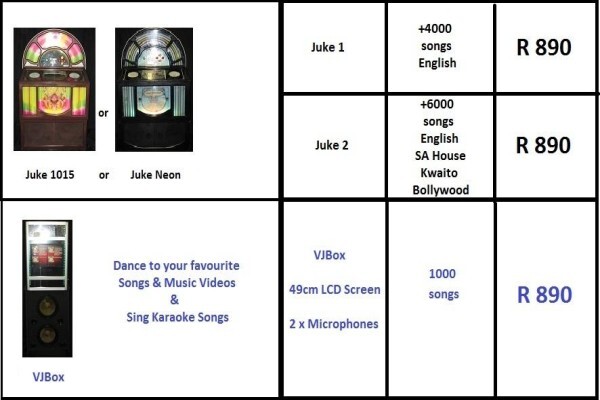 Mohan'S Jukebox Company