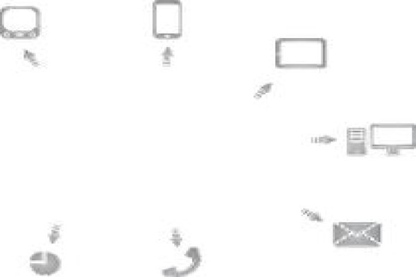 Lay3R Networking