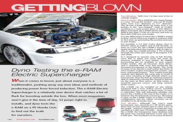 Electric Supercharger