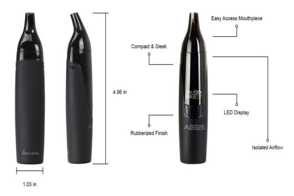 Electronic Cigarette Suppliers
