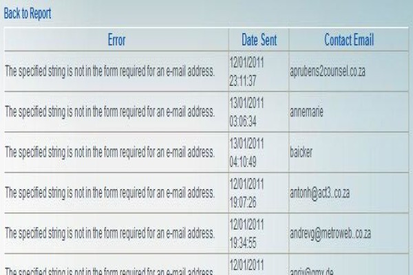Email Marketing
