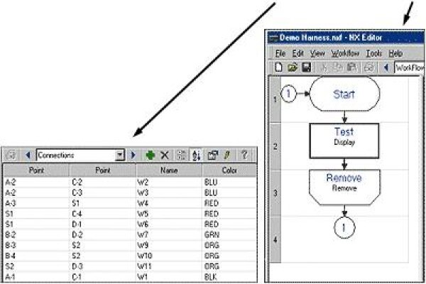 Dynalab Test Systems