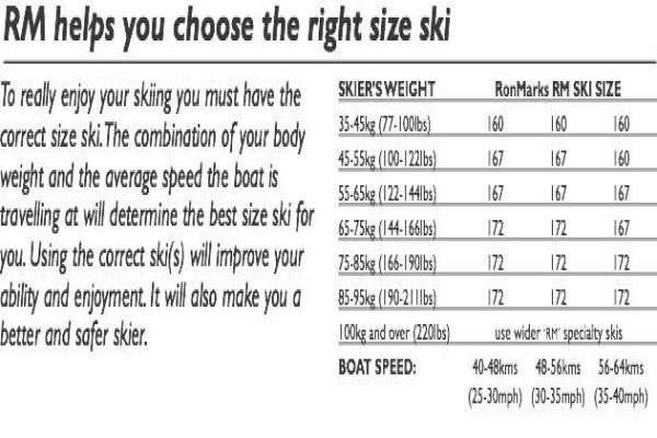Dynamic Sports Marine Products