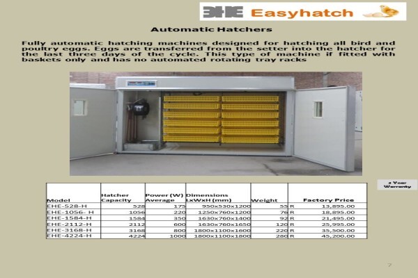 Easyhatch Incubation Equipment Co.