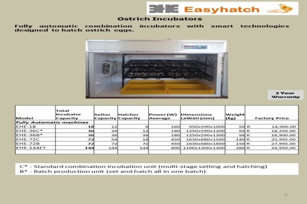 Easyhatch Incubation Equipment Co.