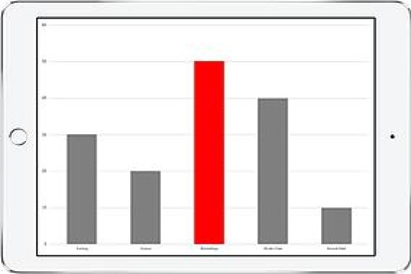 Econometrix