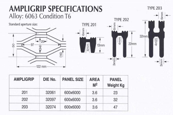 Ampliform T/A Alifab