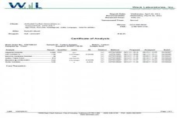 Activated Carbon