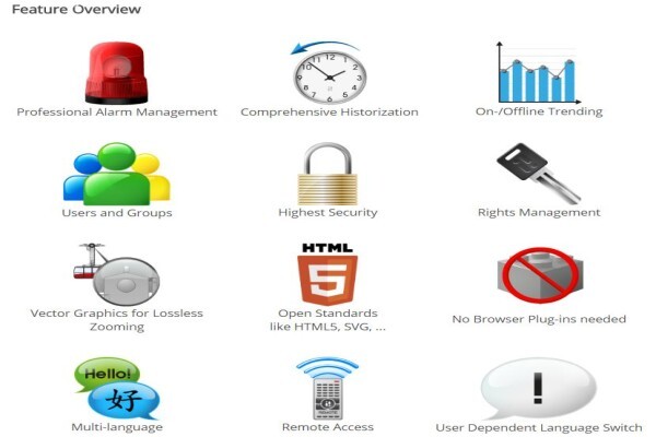 Acusys Software Solutions (Pty) Ltd