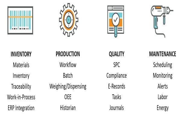 Acusys Software Solutions (Pty) Ltd
