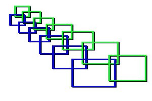 A4Dable Software