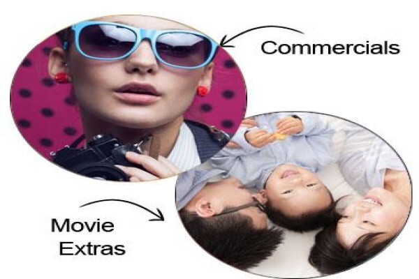 Aardvark Casting Agency